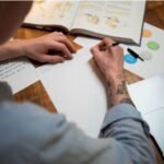 How to Write a Business Plan for a Small Business That Gets Results